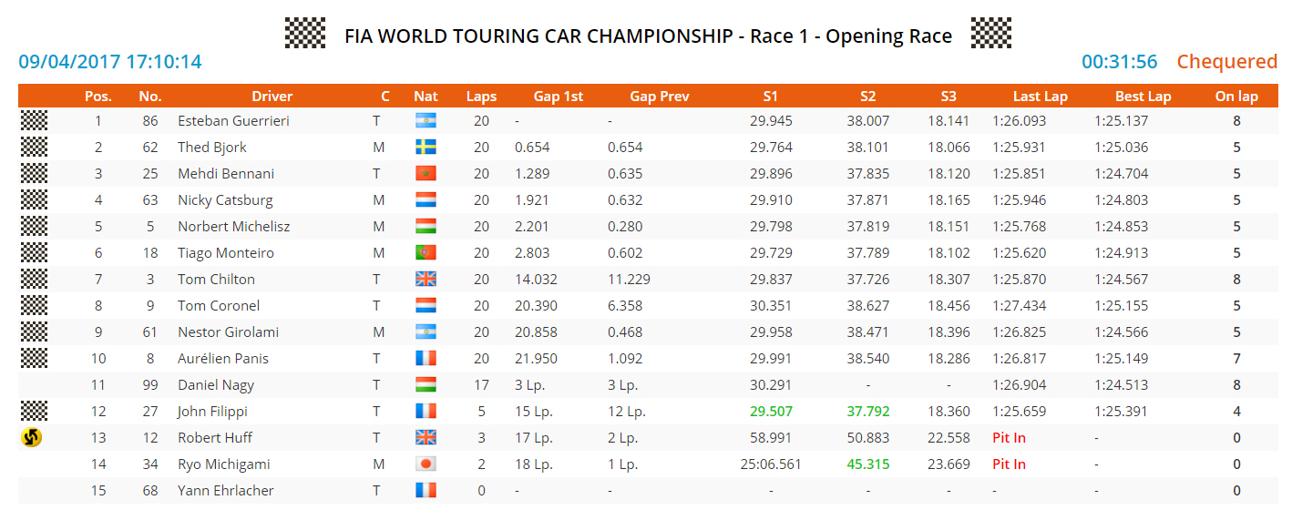 morocco r1