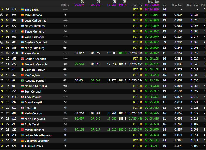 2019 morocco q2 q1