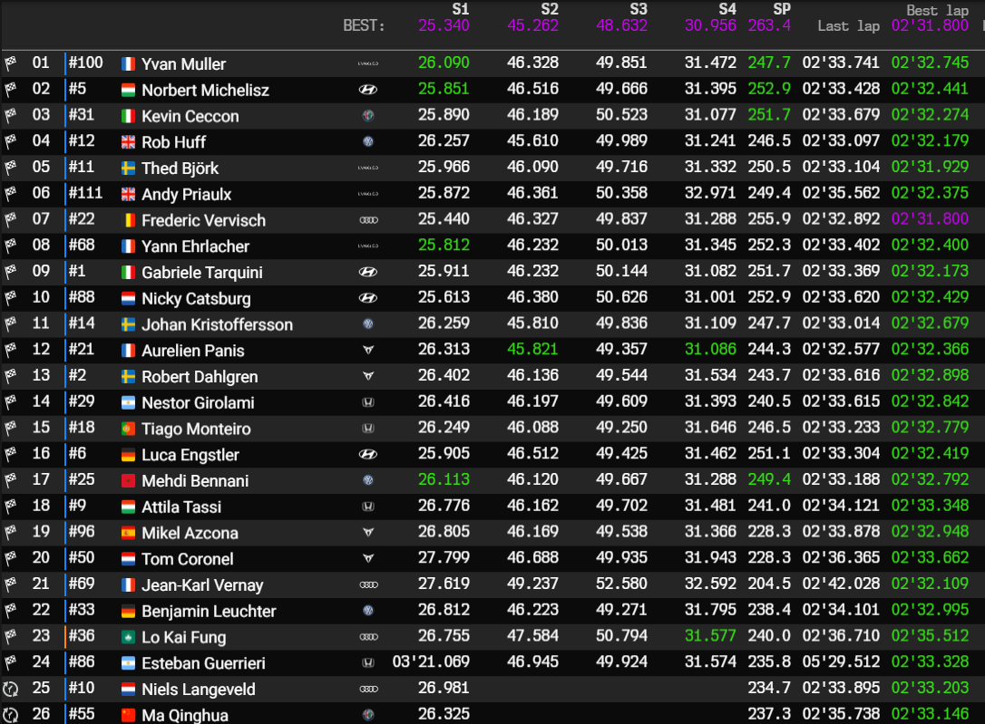 macau r1